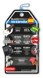 black-friday-espan%cc%83a-worten-2016