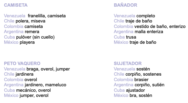 diferencias vocabulario adaptación español de América